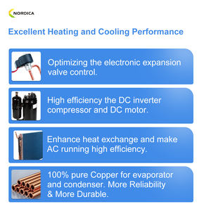 R290 моноблок Кондиционер без наружного блока - Product Image 4