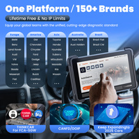 THINKCAR 689BT Escáner OBD2 Bidireccional para Automóviles, Sistema Completo CANFD DoIP, 34 Reinicios, Actualización Gratuita de por Vida, Herramienta de Diagnóstico Automotriz