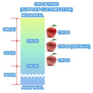 <span class=keywords><strong>Projecteur</strong></span> <span class=keywords><strong>solaire</strong></span> <span class=keywords><strong>professionnel</strong></span> mural rechargeable de 600 W en aluminium moulé sous pression avec réflecteur en polycarbonate pour cour - Product Image 6
