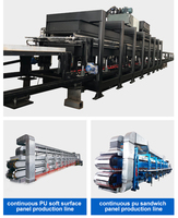 Machine de production de mousse pour panneau sandwich PU Machine d'injection de polyuréthane haute pression PU Machine de production de panneau sandwich PU