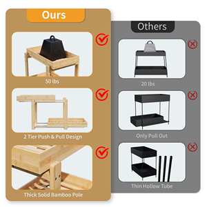 2 Pack Bamboo Wooden 2-Tier Pull-Out <b>Storage</b> Organizer with Sliding <b>Drawers</b> Under Sink <b>Storage</b> <b>for</b> Kitchen & Bathroom Cabinets - Product Image 4