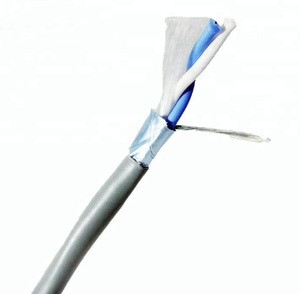 2X18AWG + 2X24AWG perisai Profesional DMX kabel gitar kabel - Product Image 3