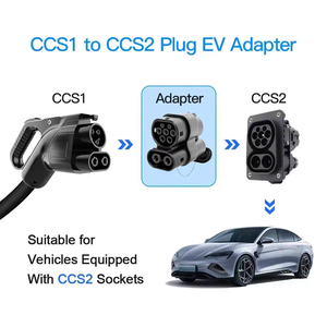 อะแดปเตอร์ CCS1 เป็น CCS2 350A AC+DC สำหรับรถยนต์ยุโรป Tesla Model 3 Y Mercedes-Benz <span class=keywords><strong>MG</strong></span> <span class=keywords><strong>ZS</strong></span> BMW IX 13 BYD Fiat Hatchback Kia CUPRA - Product Image 4
