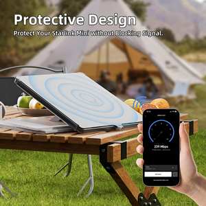 Capa Transparente de Acrílico Protetora de Alta Qualidade para Starlink Mini: Permeável a Sinal para Uso Exterior - Product Image 5