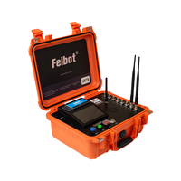 Sistema de Cronometraje de Carreras con Lector UHF Feibot F800