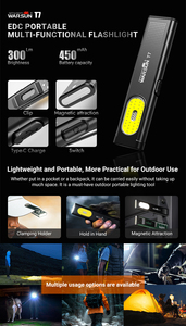 Новый портативный светодиодный фонарь WARSUN T7 500 люмен, водонепроницаемый, с магнитным креплением, для работы и кармана - Product Image 6