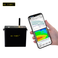 Détecteur d'Eau Souterraine TYM Série P 80m 160m – Appareil de Détection d'Eau Géophysique pour Téléphone Portable