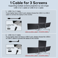 Écran Portable Quad Multi-Écran ODM/OEM 16'' Triple Écran Extenseur Moniteur pour Ordinateur Portable Double Écran Utilisé Ordinateur de Jeu