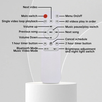 Projecteur d'étoiles 4K, lumière de nuit galactique, pour haut-parleur 3.0, 60 vidéos HD, projection LED de 40 à 200 pouces, alimentation USB, design moderne, plastique