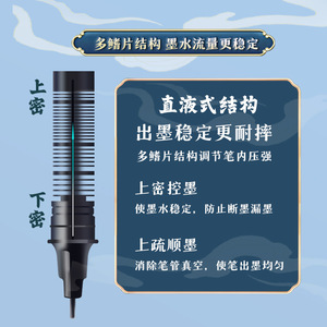Koi Fish Protection St Direct Liquid Rollerball <b>Pen</b> 0.5Mm Quick Drying Exam Practice Writing Tool - Product Image 3