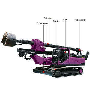 ポータブル回転式掘削リグ オーガーバケット ボーリング掘削装置 油圧式回転掘削リグマシン - Product Image 1