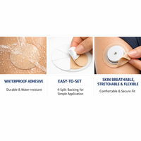 Bande de protection adhésive respirante et imperméable pour capteur CGM, longue durée, compatible avec Libre2/3
