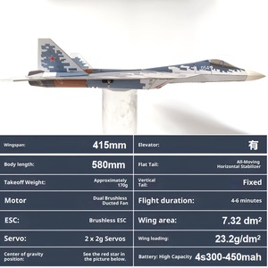 Zhiyuan Weihang Su-57 Modellino in <span class=keywords><strong>Scala</strong></span> <span class=keywords><strong>1</strong></span>:5 con Ventola Canalizzata in Plastica, Doppio Motore da 30cm, Telecomandato, Decorazione da Scrivania - Product Image 3