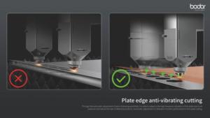 Bodor <span class=keywords><strong>c</strong></span>ổ điển <span class=keywords><strong>C</strong></span> loạt 6KW tự động tập trung hiệu quả tiên tiến Máy <span class=keywords><strong>c</strong></span>ắt laser mạnh mẽ <span class=keywords><strong>c</strong></span>ông suất cao Máy - Product Image 5