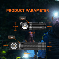 Linterna Frontal de Aluminio de Doble Propósito, 460 Lúmenes LED, Recargable Magnética, Modo SOS, EDC, Camping, IP44 Impermeable, Tipo-C