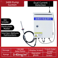 Sensor Pemantau Asap Minyak, Detektor Konsentrasi Pemantau VOC, 485 Pemancar Asap Minyak Online RS485