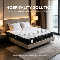 Matelas hybride confortable à ressorts ensachés zonés sur mesure pour hôtel, appartement et projets hôteliers