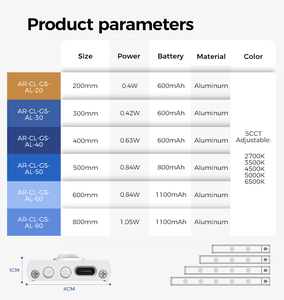 Éclairage <span class=keywords><strong>sous</strong></span>-armoire intérieur, détecteur de mouvement, veilleuse, profil en aluminium, bande lumineuse <span class=keywords><strong>LED</strong></span> sans fil pour <span class=keywords><strong>cuisine</strong></span>, placard - Product Image 6
