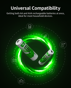 ชุดแบตเตอรี่ EBL 24 ชุด รวมแบตเตอรี่ AA <span class=keywords><strong>12</strong></span> ก้อน ความจุ 2800mAh และแบตเตอรี่ <span class=keywords><strong>AAA</strong></span> <span class=keywords><strong>12</strong></span> ก้อน ความจุ 1100mAh 1.2V แบตเตอรี่แบบชาร์จได้ชนิดนิกเกิลเมทัลไฮไดรด์ (NiMH) - Product Image 2