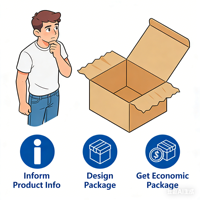 Cajas de Cartón Corrugado Reciclables con Logotipo Personalizado, Impresión UV a Cuatro Colores, Resistentes, Color Marrón, para Mudanza y Envío, Rectangulares