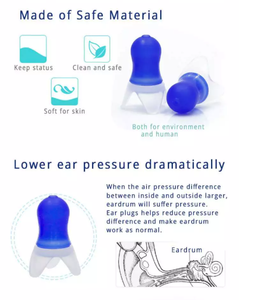 Лучшие силиконовые гелевые резиновые беруши для работы и путешествий в самолете для взрослых и детей, защита для слуха - Product Image 5