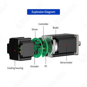 Nimotion Canopen Bus 485 Ethercat Geïntegreerde Servomotor <span class=keywords><strong>200W</strong></span> Laagspanning Dc Kleine <span class=keywords><strong>Motor</strong></span> Met Remmotor - Product Image 3