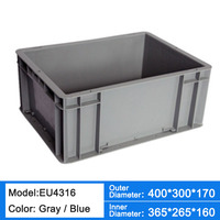 Conteneur réutilisable Boîte de rangement durable en plastique léger pour l'industrie