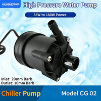 Pompe à eau à flux direct sans balais de 180 W pour applications de bains de glace, usage commercial, médical, esthétique, refroidissement de centres de données et énergie