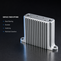 Heatsink Aluminium Efisiensi Tinggi Dengan Flensa Pemasangan Ujung untuk Sistem Pendingin Daya Konverter Frekuensi Inverter