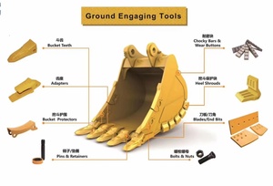 Dente della benna dell'escavatore della fabbrica <span class=keywords><strong>1U3351</strong></span> escavatore a terna del gatto J350 punte del punto della benna denti pezzi di ricambio di alta qualità - Product Image 4