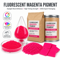 Poudre de pigment rouge fluorescent pour les applications de coloration des plastiques PE, PP, ABS, des masterbatches et du moulage par injection