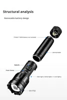 Lampe torche LED rouge P50 rechargeable par USB, zoom élevé, portable, alimentée par une batterie externe, lampe torche COB avec base magnétique