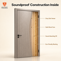 Puerta Interior Moderna Mexin de Panel Plano de Madera Gris, Insonorizada, Precolgada con Marco para Dormitorio, Apartamento, Renovación del Hogar
