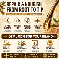 Shampoo à la kératine sans sulfate, après-shampoing à l'huile d'argan, réparateur, lissant, hydratant, professionnel, vente en gros
