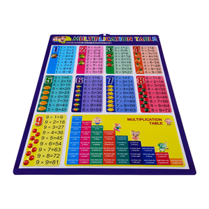 Commercio all'ingrosso appeso a parete grafico alfabeto grafico/tabella <span class=keywords><strong>3D</strong></span> in rilievo - Product Image 3