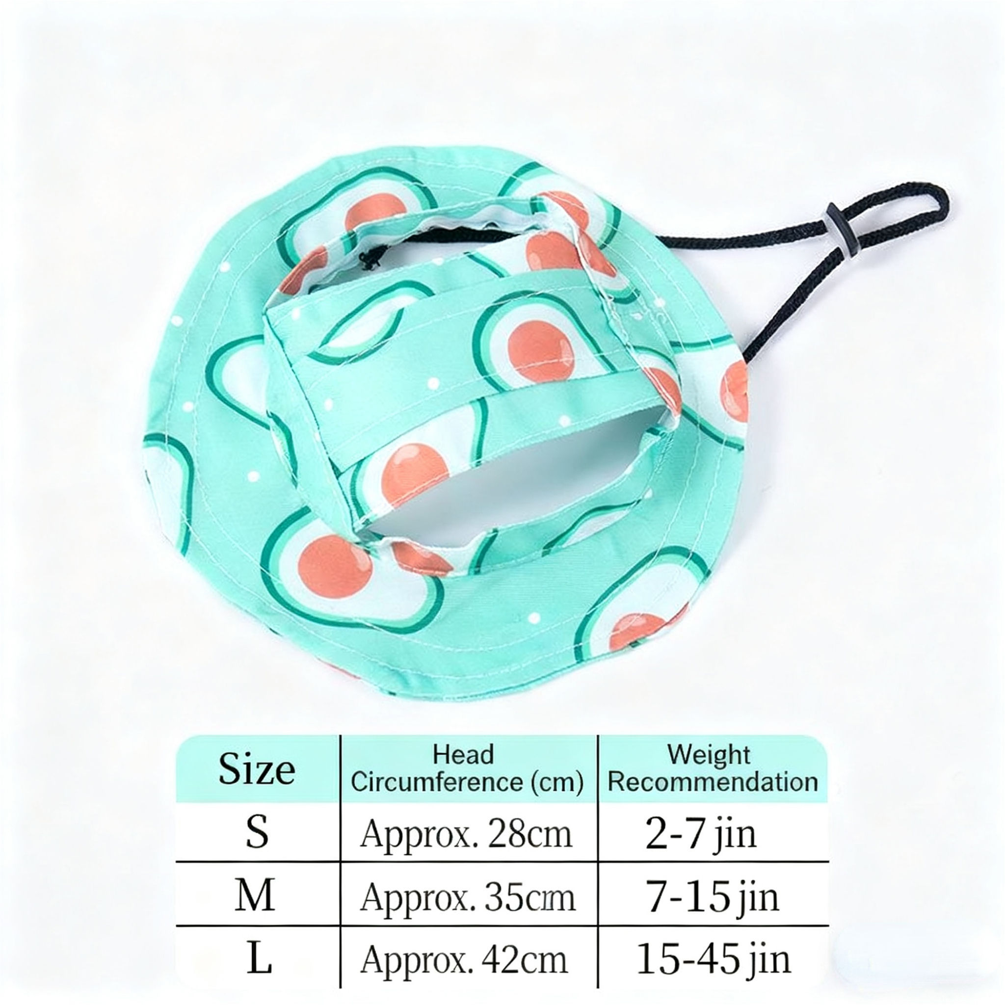 อะโวคาโด