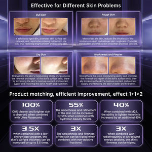 <span class=keywords><strong>2025</strong></span> syndeo newfacial siêu trên khuôn mặt thẩm mỹ máy Hydra vẻ đẹp trên khuôn mặt máy Oxy máy bay phản lực cho mỹ phẩm chăm sóc da - Product Image 6