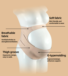 ओट थोक गर्भवती पेट बेल्ट सुरक्षा पेट की जिराडेल बैंड मातृत्व आरामदायक महिला कमर समर्थन बेल्ट - Product Image 4