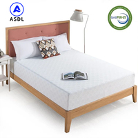 Fabrik-Großhandel Neue Xxxn Matratze Latex Komprimierte Auflagen Topper Orthopädische Queen-Size Doppelbett Gel-Memory-Foam-Matratze