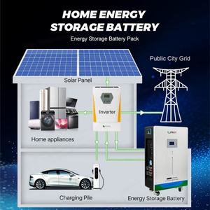 Batterie au lithium solide 51,2 V 100 Ah 230 Ah 300 Ah 5120 W à prix d'usine, rechargeable LiFePO4 pour stockage d'énergie solaire sur réseau - Product Image 3