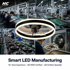 HC Modern LED <b>Ceiling</b> Fan <b>Light</b> 20-Inch Flush Mount DC Motor <b>Remote</b> <b>Control</b> Dimmable 3 Blades Bedroom - Product Image 5