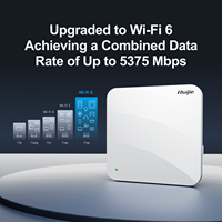Ruijie-Punto de acceso para interiores, dispositivo de radio dual, 5.378 Gbps, Wi-Fi 6 empresarial, 2, 2, 1, 2