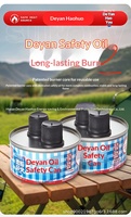 Deyanhaohuo Conteneur de carburant vide en gros, à température stable, léger et réutilisable, type réchaud