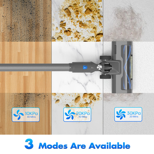 Aspirateur à main sans fil à haute aspiration batterie Rechargeable plancher Cyclone bâton sans fil droit pour un usage domestique - Product Image 3