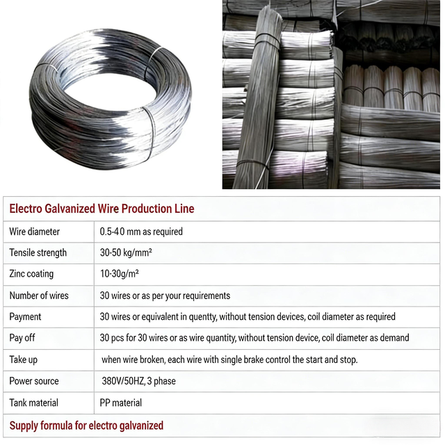 China Supplier Hebei Machinery Automatic Galvanized Iron Wire Production Line with Bearing & Engine High Productivity