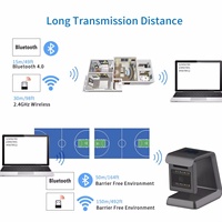 Lecteur de codes-barres 2D NFC OCR pour données visibles, lecteur de codes QR de passeport MRZ, Bluetooth, USB filaire, pour utilisation à l'aéroport, en stock