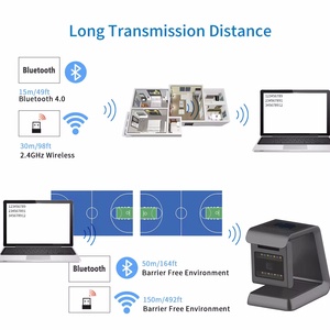 NFC OCR <strong>Data</strong> Visible Collector MRZ Passport QR Code <strong>Reader</strong> for <strong>Bluetooth</strong> USB Wired 2D Barcode Scanner for Airport Use Stock - Product Image 4