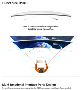 ขายดีคอมพิวเตอร์แบบออลอินวัน23.8โค้ง27 32นิ้ว I7 I5 7th 12th 10th Win11คอมพิวเตอร์ตั้งโต๊ะ DDR4คอมพิวเตอร์แล็ปท็อปทั้งหมดในเกมคอมพิวเตอร์เดียว - Product Image 2
