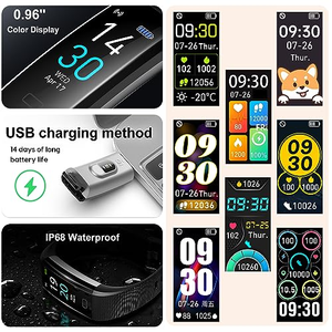 สายรัดข้อมือ IoT แบบสัมผัสพร้อมบีคอน  แบบตั้งโปรแกรมได้สำหรับผู้ใหญ่ - Product Image 4