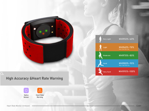 Pulsera Inteligente Deportiva Económica al por Mayor, Monitor de Actividad Física, Resistente al Agua IP67, Monitor de Temperatura Corporal, Monitor de Frecuencia Cardíaca - Product Image 4